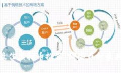 2023年最佳虚拟币推荐：哪