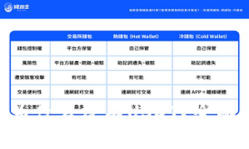 Tokenim平台上为什么没有USDT？全面解析与解决方案