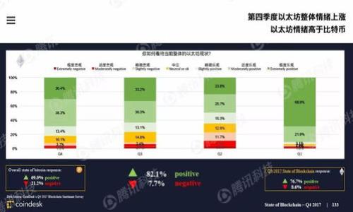 

数字货币卡片钱包：安全、便捷的新选择