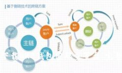 如何下载OKB钱包密码重置