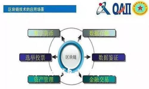 全面解析B特派钱包：iOS用户的最佳选择